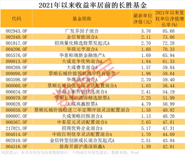 金盛网 水利部：全国有41条河流发生超警以上洪水