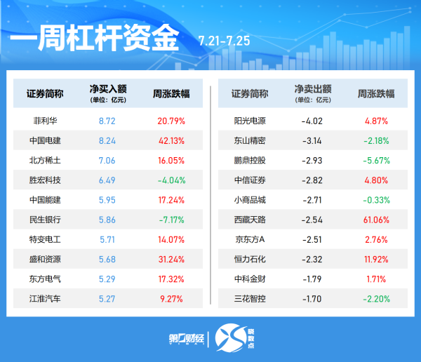 道正网 南向资金净买入额达50亿元
